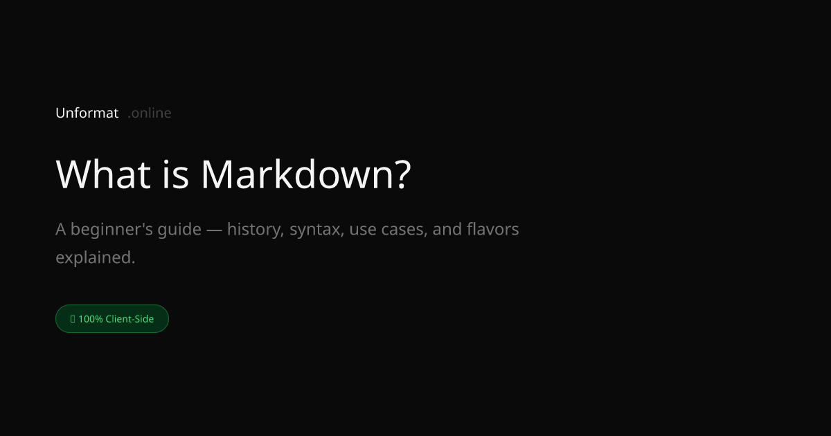 What is Markdown? — A Beginner's Guide to Markdown Syntax | Unformat